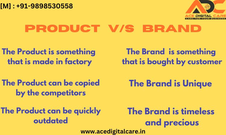 Branding-vs-Product