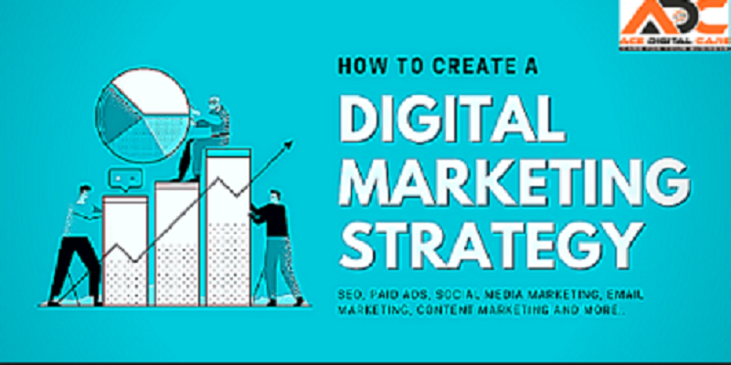 digital-marketing-Strategy