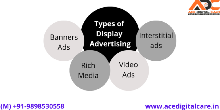 types-of-display-ads