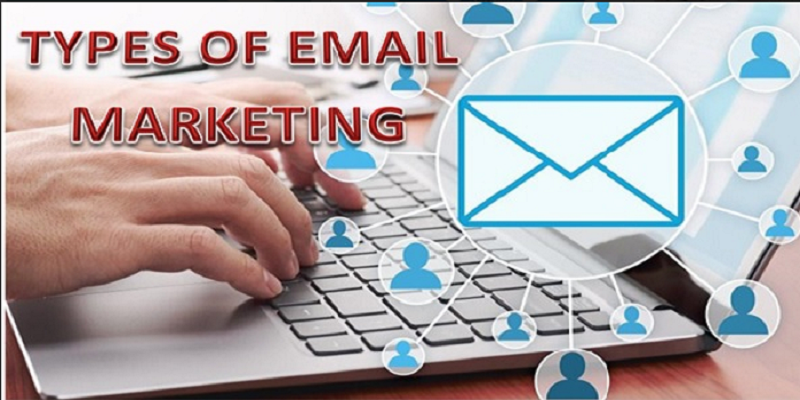 types-of-email-marketing